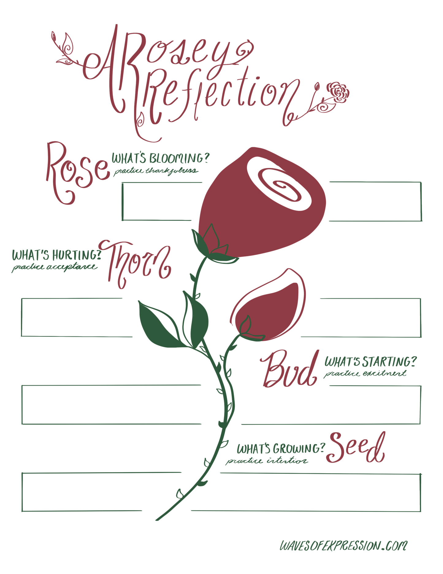 A Rosey Reflection Exercise